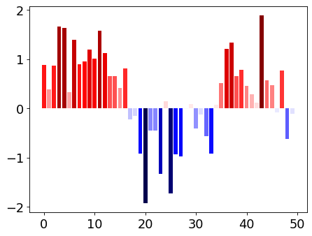 ../_images/typhon-plots-colored_bars-1_00.png