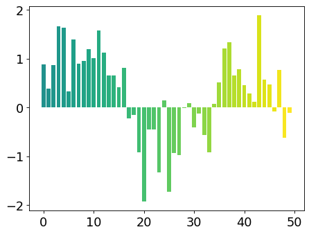 ../_images/typhon-plots-colored_bars-1_02.png