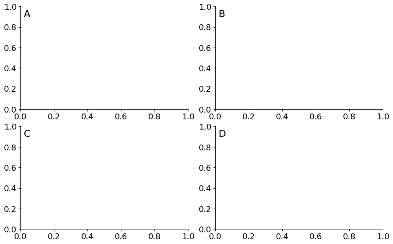 ../_images/typhon-plots-label_axes-1_00.png