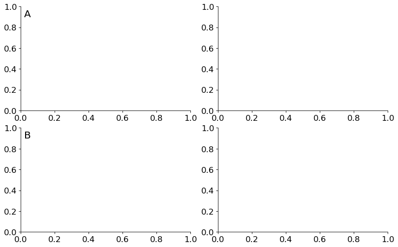 ../_images/typhon-plots-label_axes-1_01.png