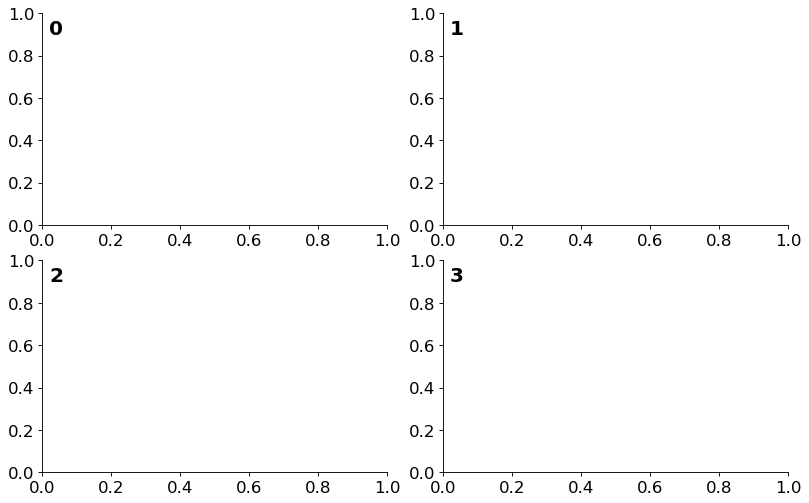 ../_images/typhon-plots-label_axes-1_02.png