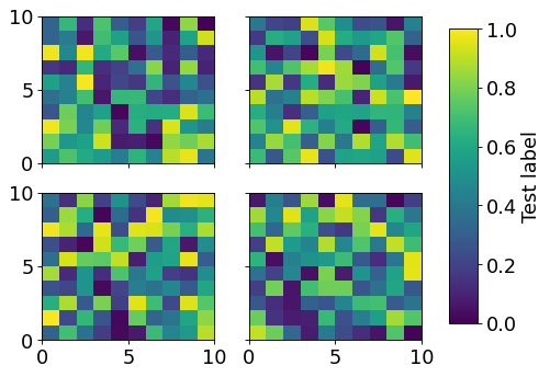 ../_images/typhon-plots-supcolorbar-1.png