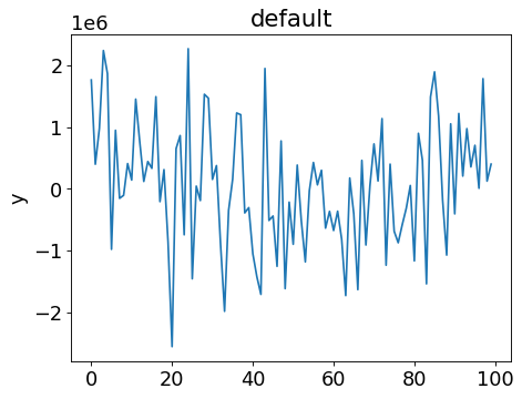 ../_images/typhon-plots-ScalingFormatter-1_00.png